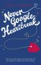 [Vivienne Summers 01] • Never Google Heartbreak